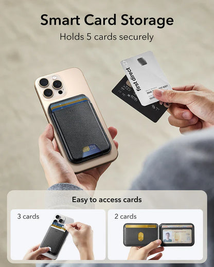 Classic Magnetic Wallet Stand for 5 cards