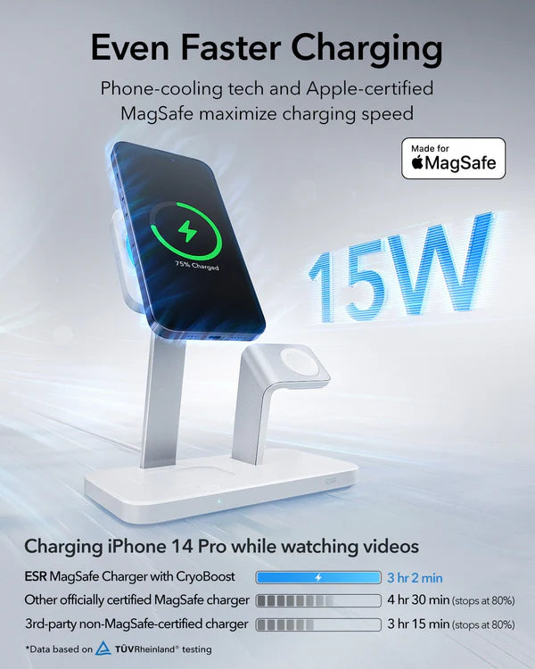 25W 3-in-1 Wireless Charger with MagSafe + CryoBoost - US Plug
